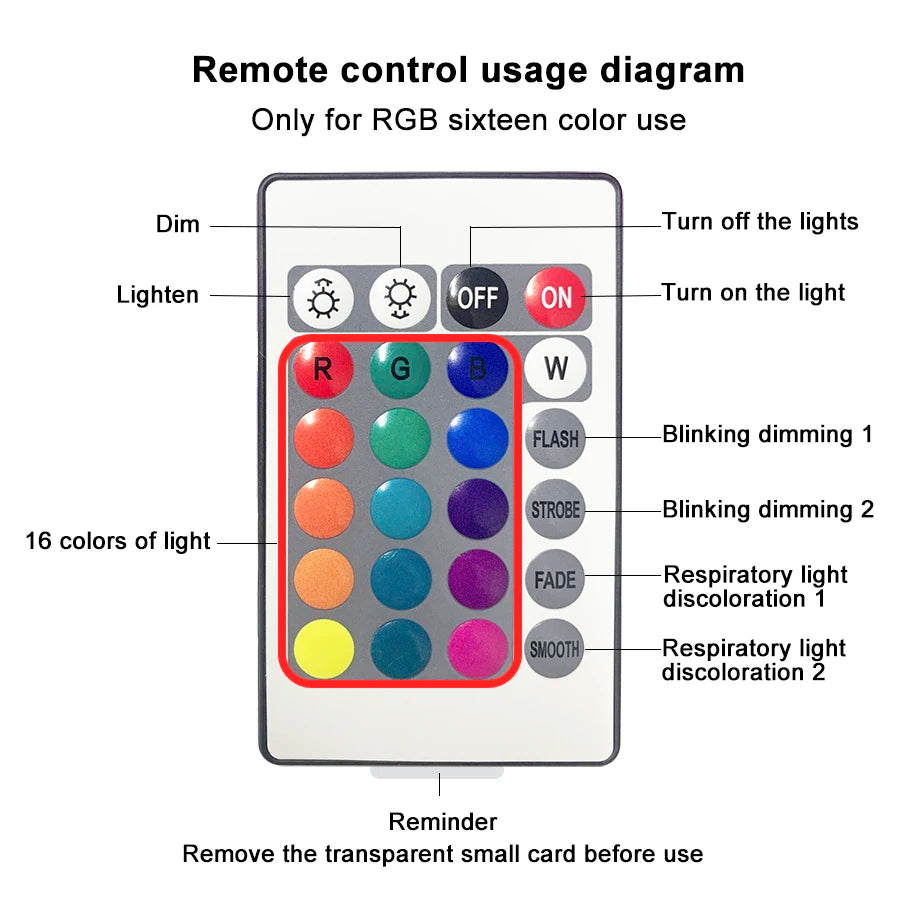 Aurora Cube Light Projector